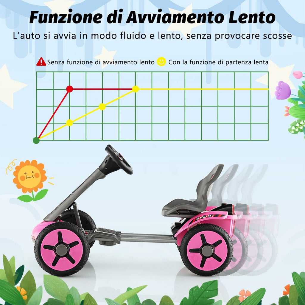 Go Kart Elettrico 12V per Bambini, Go Kart Pieghevole Con Volante E Sedile Regolabili Pulsante Di Avvio
